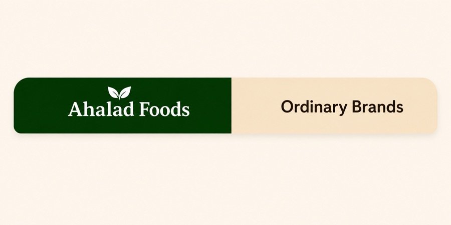 Ahalad Foods vs Ordinary Brands