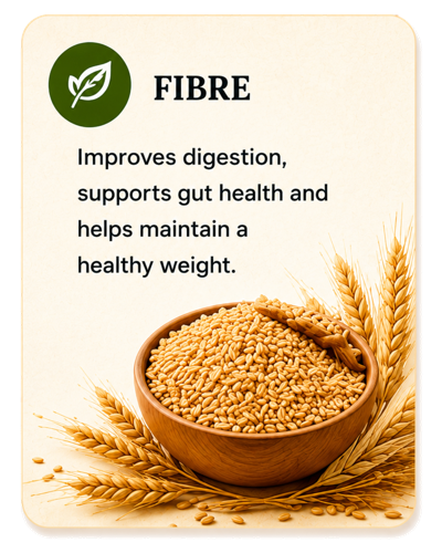 Fibre