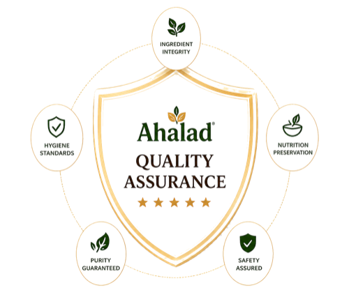 Ahalad Quality Assurance